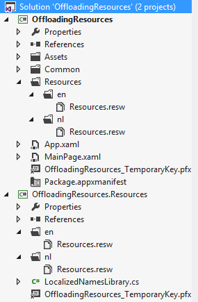 Windows 8 Resources example project structure