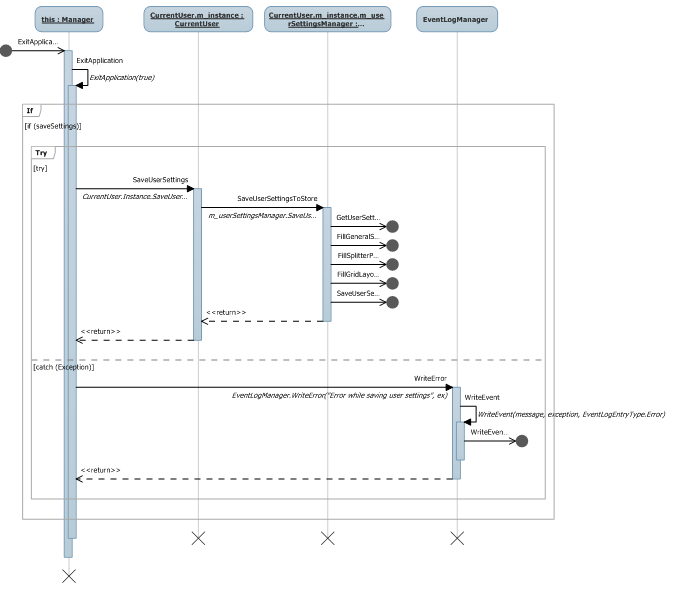 VS2010SequenceDiagram1