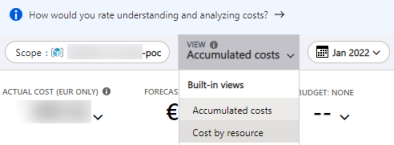 Blob Storage pricing for transactions