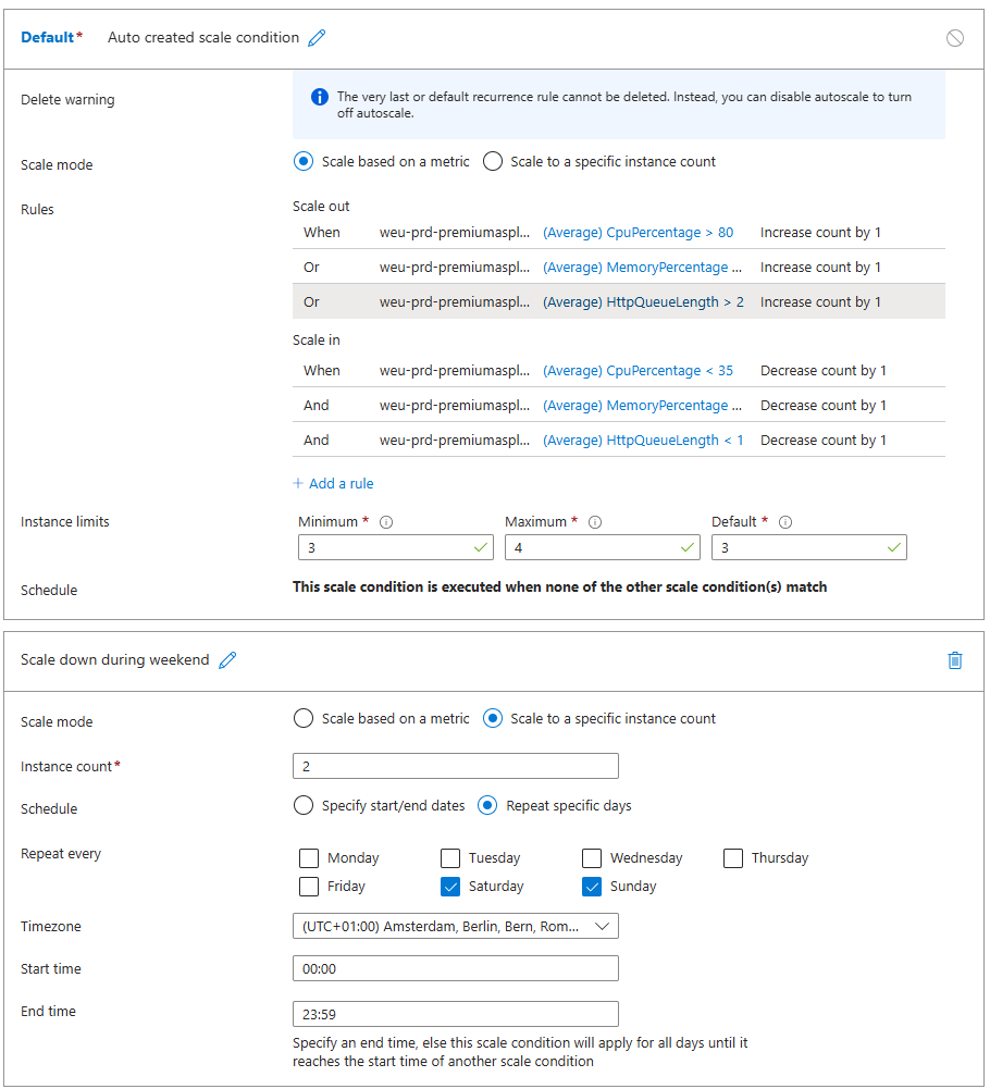 App Service Scale Conditions