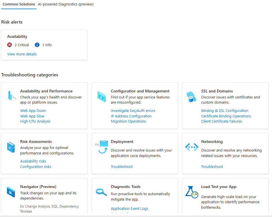 App Service High CPU